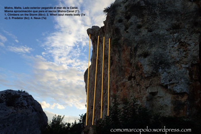 Topo, Croquis Escalada, Mistra, Malta