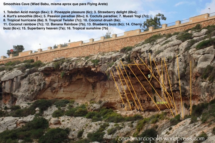 Topo, Croquis Escalada, Smoothies Cave, Wied Babu, Malta